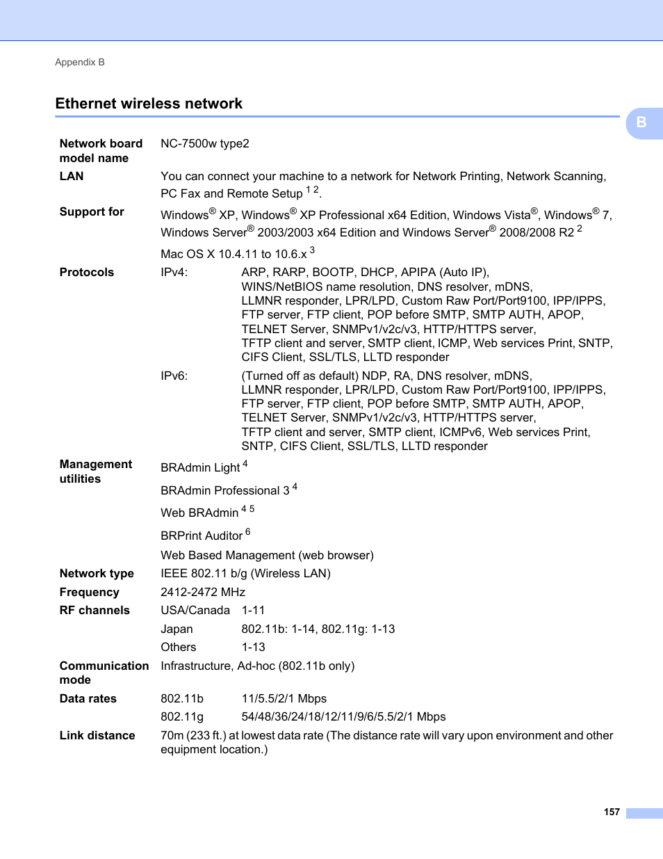 Ethernet wireless network, Bethernet wireless network | Brother MFC-9325CW User Manual | Page 168 / 192