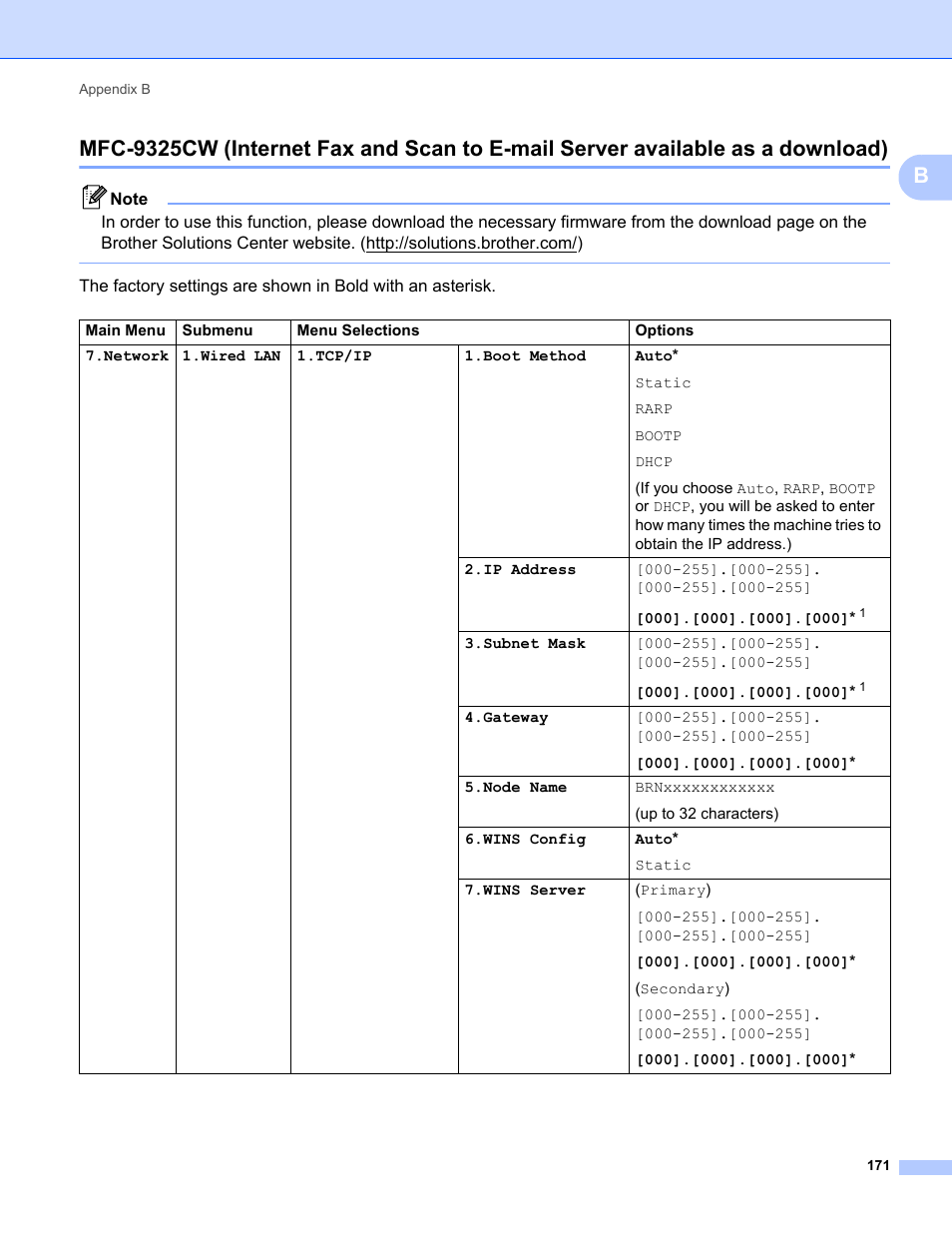 Brother MFC-9325CW User Manual | Page 182 / 192