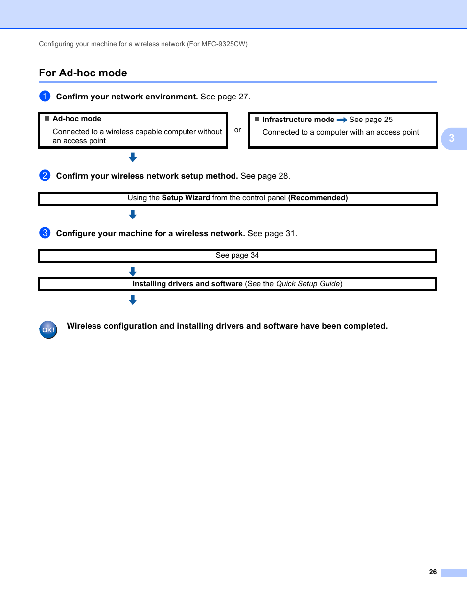 For ad-hoc mode, 3for ad-hoc mode | Brother MFC-9325CW User Manual | Page 37 / 192