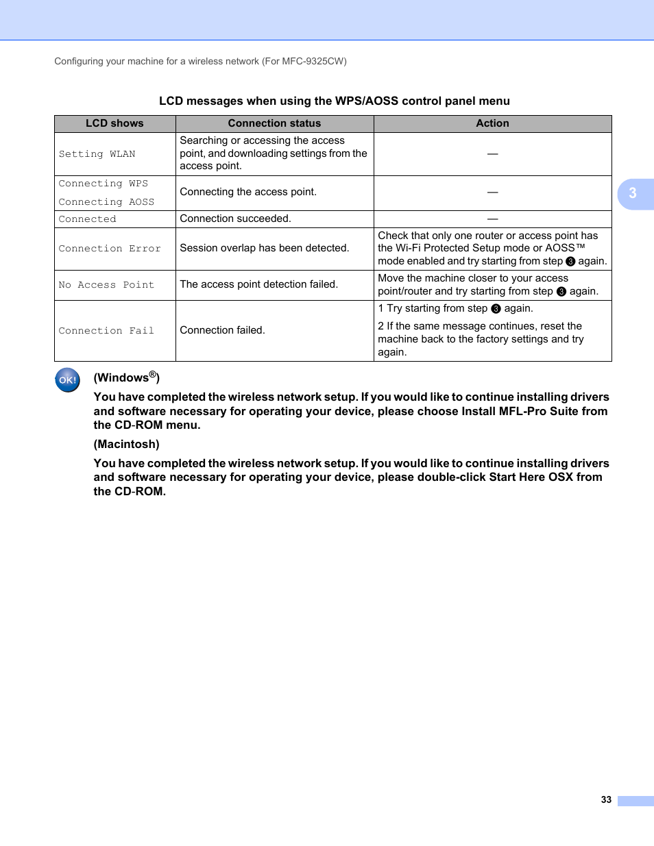 Brother MFC-9325CW User Manual | Page 44 / 192