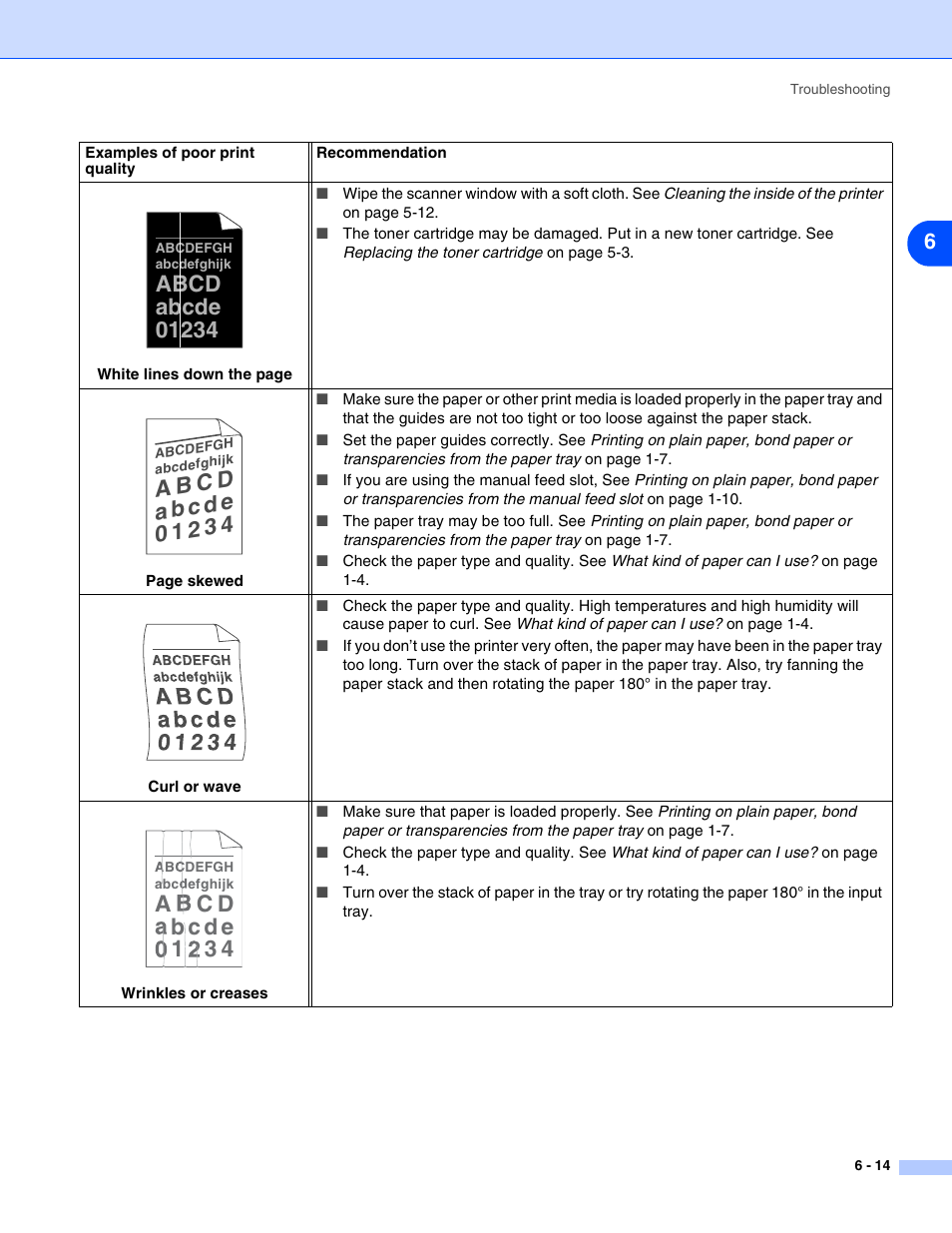 Brother HL-2070N User Manual | Page 85 / 109