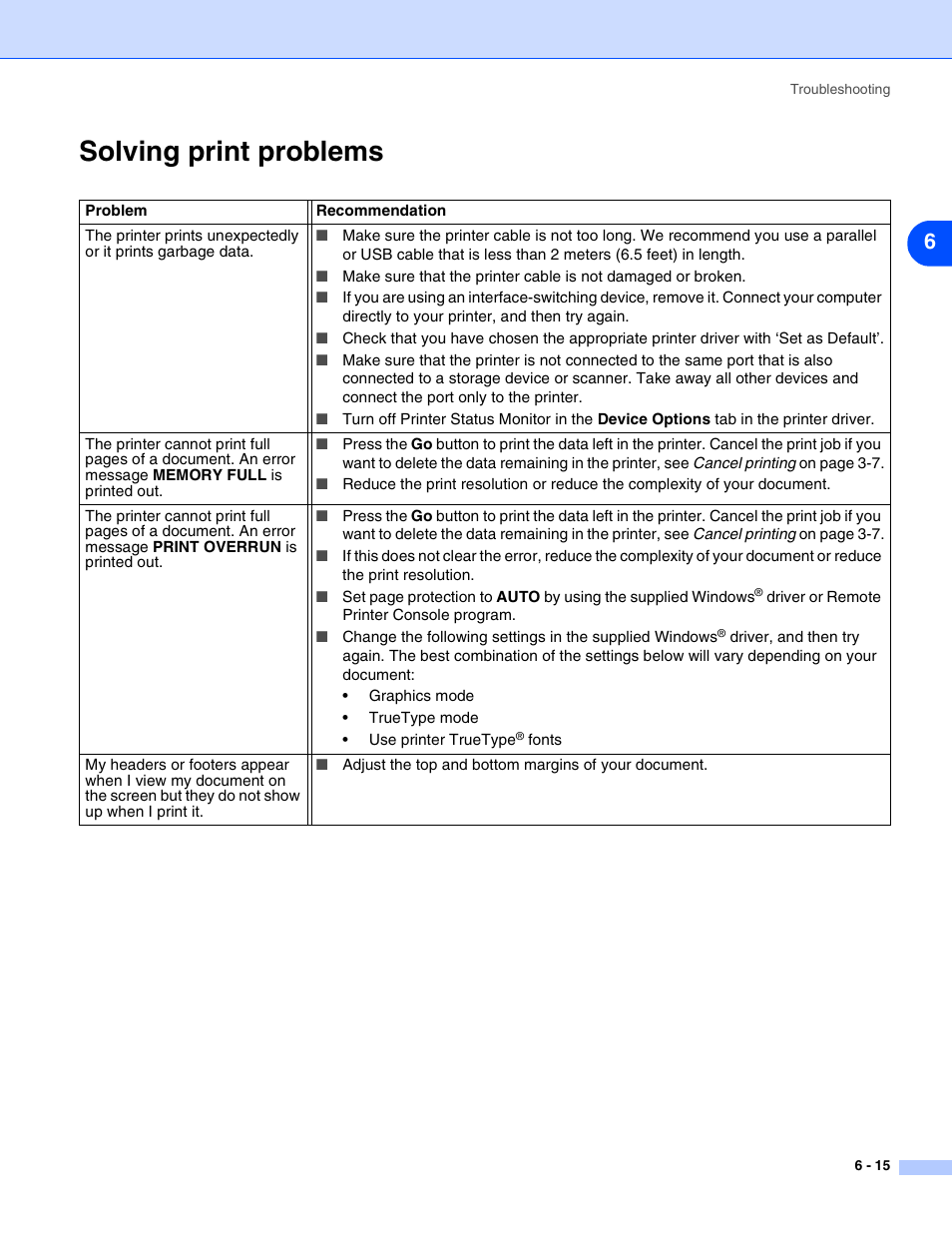 Solving print problems, Solving print problems -15 | Brother HL-2070N User Manual | Page 86 / 109