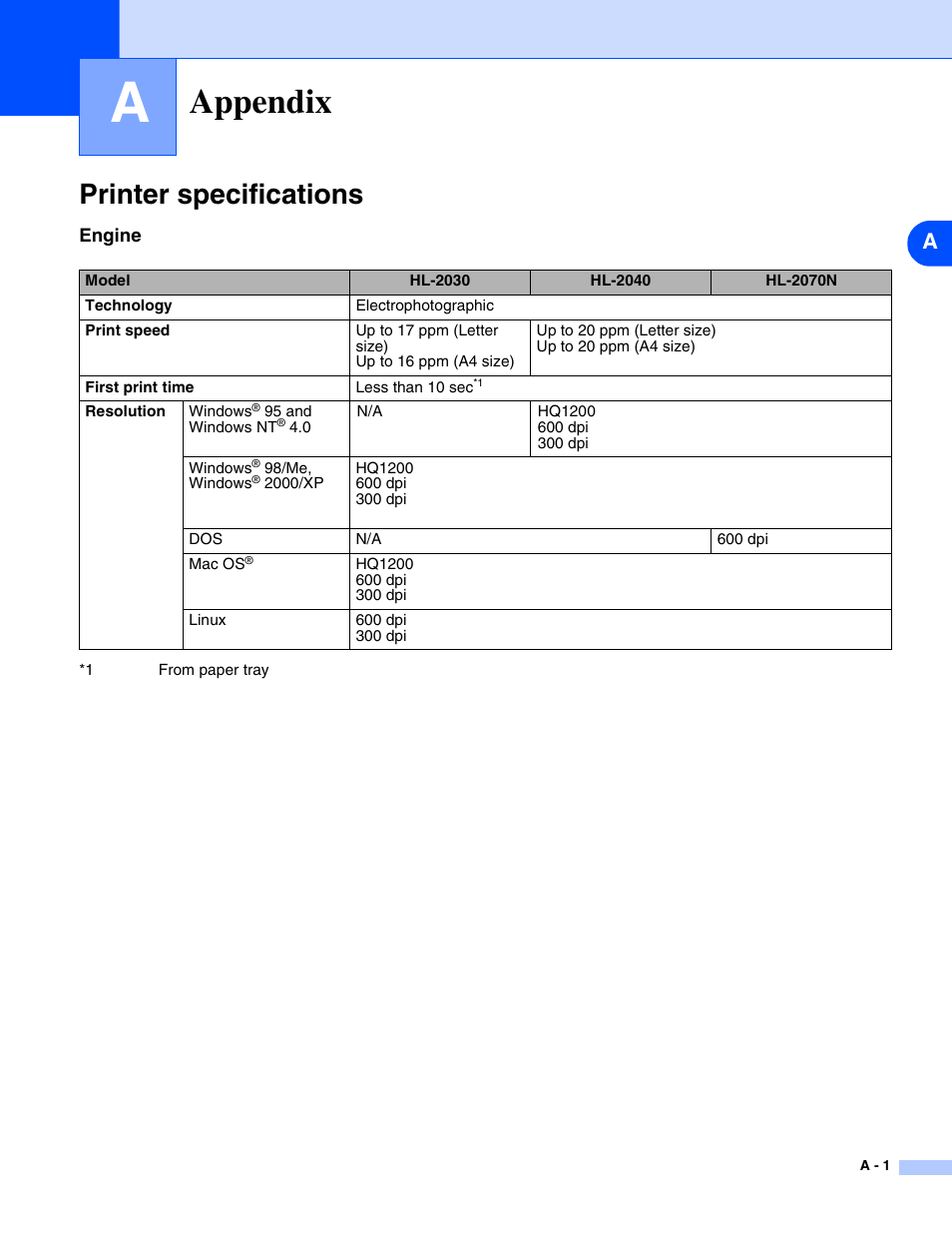 Appendix a, Printer specifications, Appendix | Brother HL-2070N User Manual | Page 87 / 109