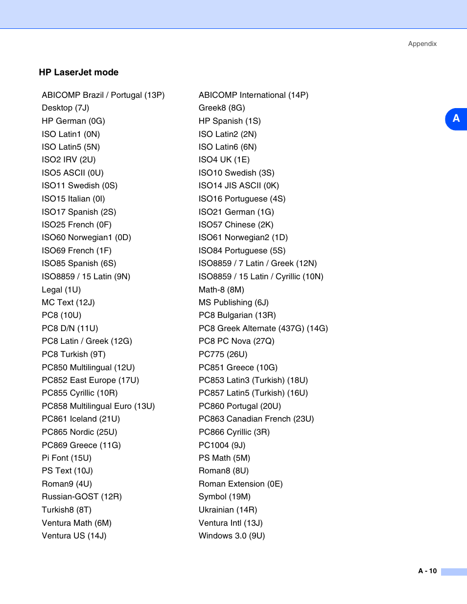 Hp laserjet mode | Brother HL-2070N User Manual | Page 96 / 109