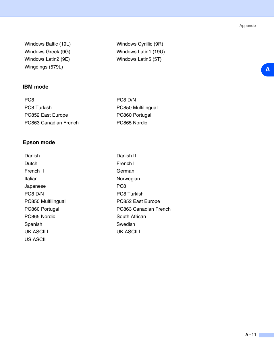 Ibm mode, Epson mode | Brother HL-2070N User Manual | Page 97 / 109