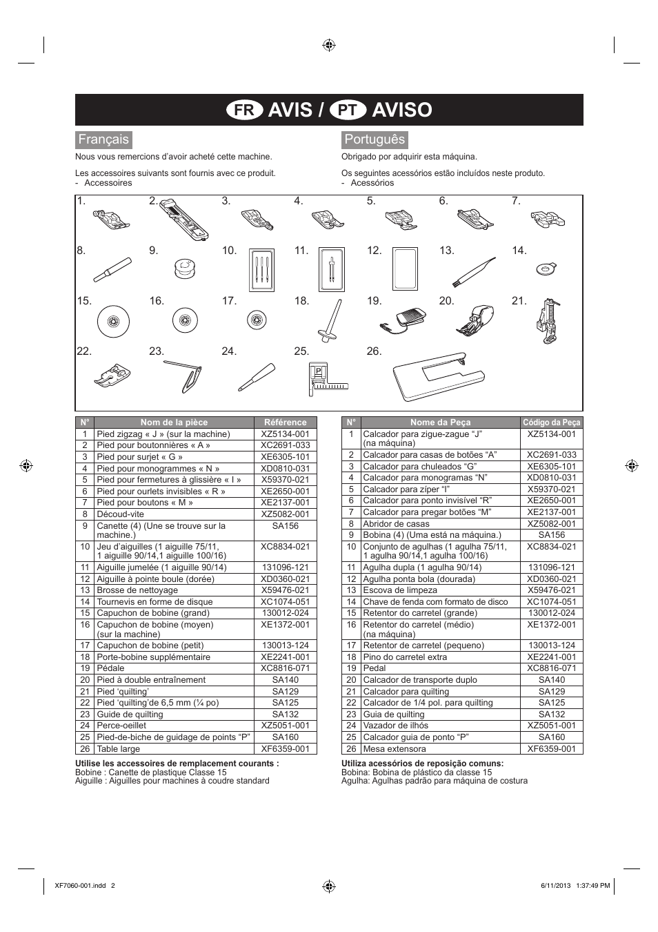 Avis, Aviso, Français | Português | Brother CX155LA User Manual | Page 2 / 2