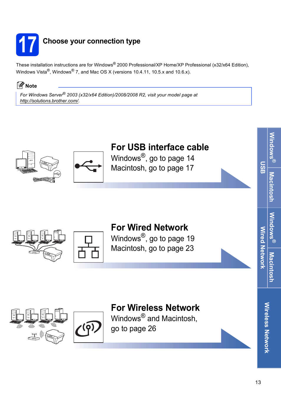 17 choose your connection type, For usb interface cable, For wired network | For wireless network, Windows, Go to page 14 macintosh, go to page 17, Go to page 19 macintosh, go to page 23, And macintosh, go to page 26, Choose your connection type | Brother MFC J6910DW User Manual | Page 13 / 40