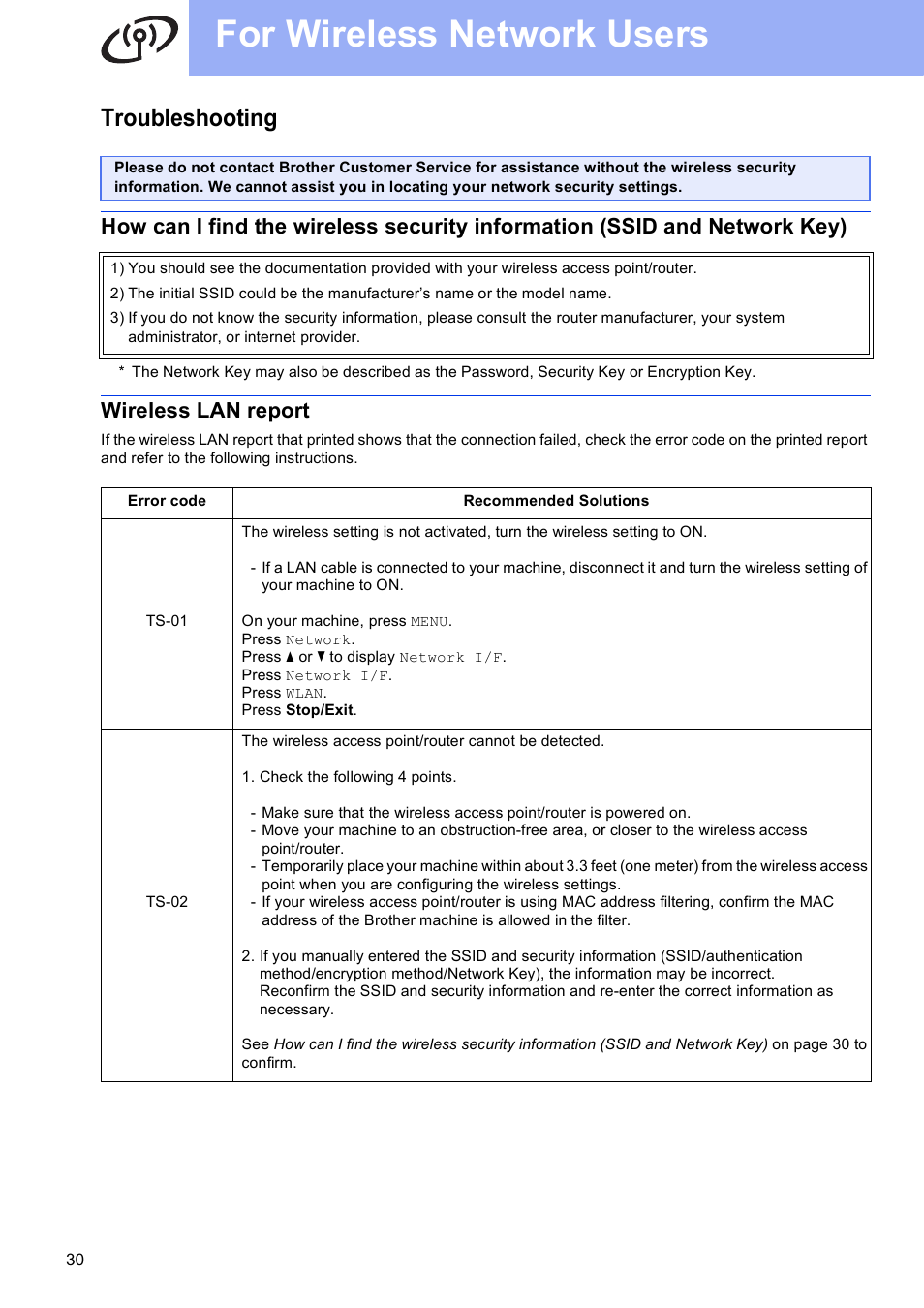 Troubleshooting, Wireless lan report, For wireless network users | Brother MFC J6910DW User Manual | Page 30 / 40