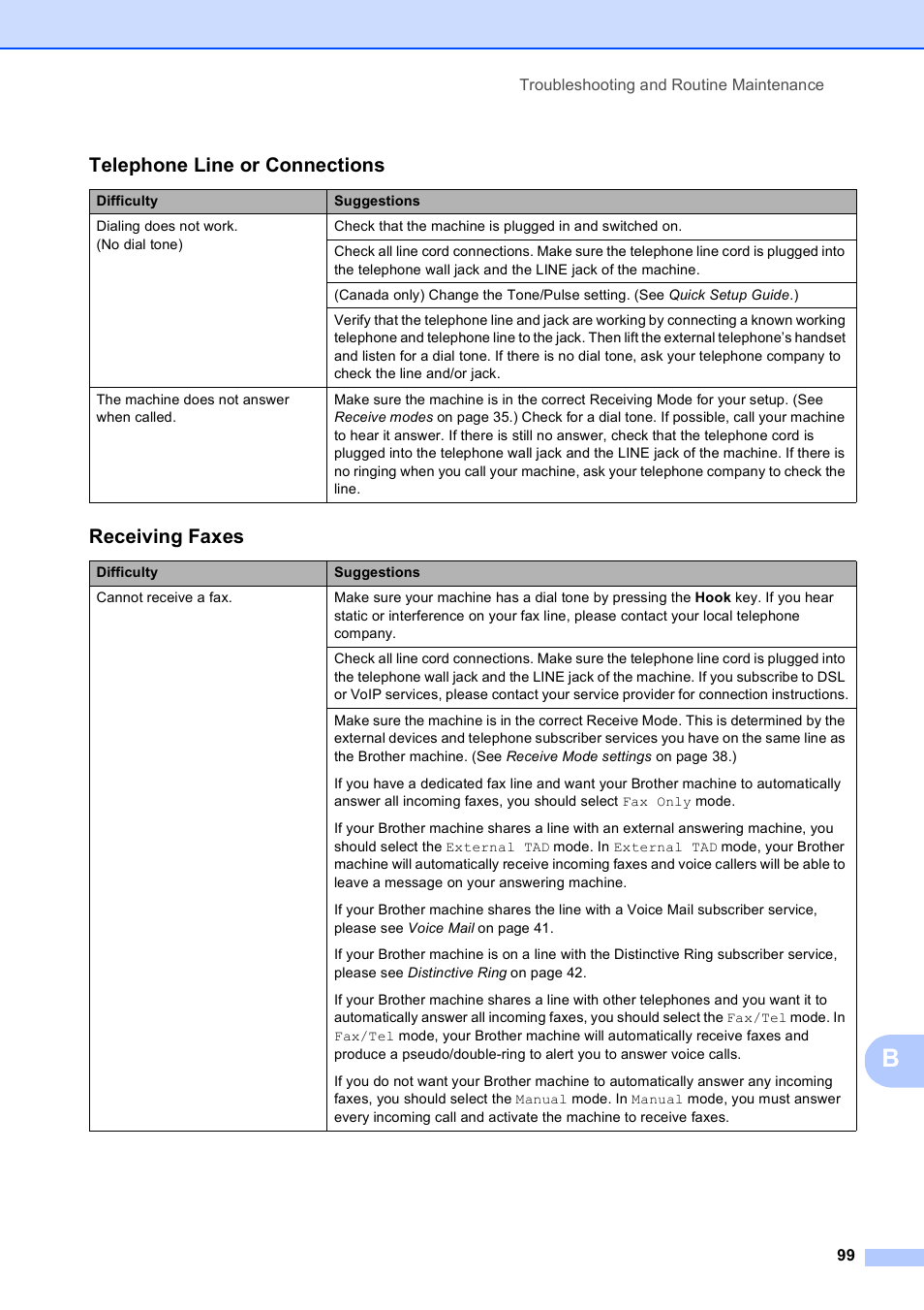 Telephone line or connections, Receiving faxes | Brother MFC-255CW User Manual | Page 113 / 180