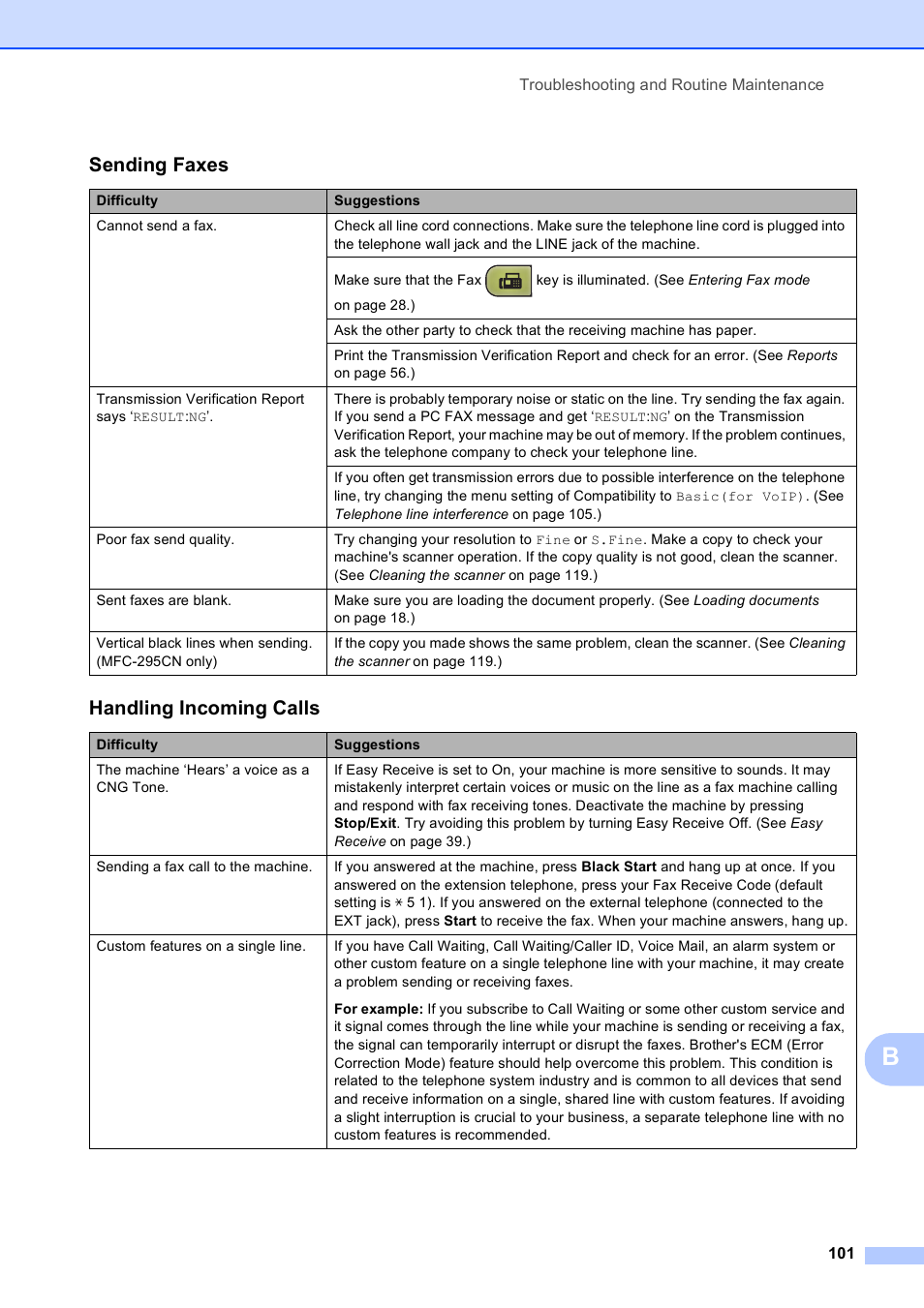 Sending faxes, Handling incoming calls | Brother MFC-255CW User Manual | Page 115 / 180