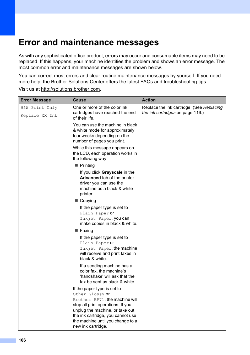 Error and maintenance messages | Brother MFC-255CW User Manual | Page 120 / 180