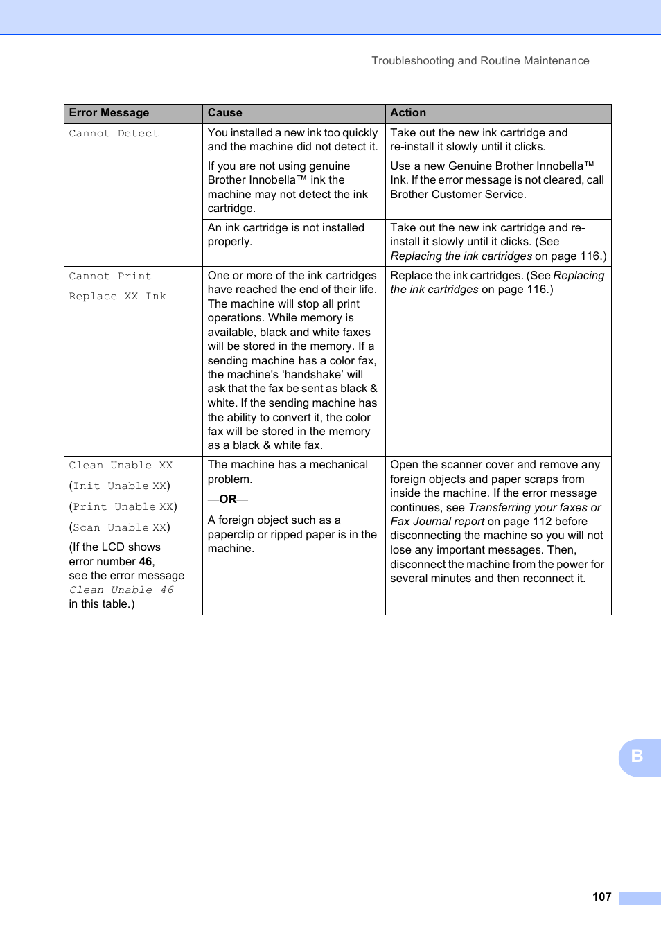 Brother MFC-255CW User Manual | Page 121 / 180