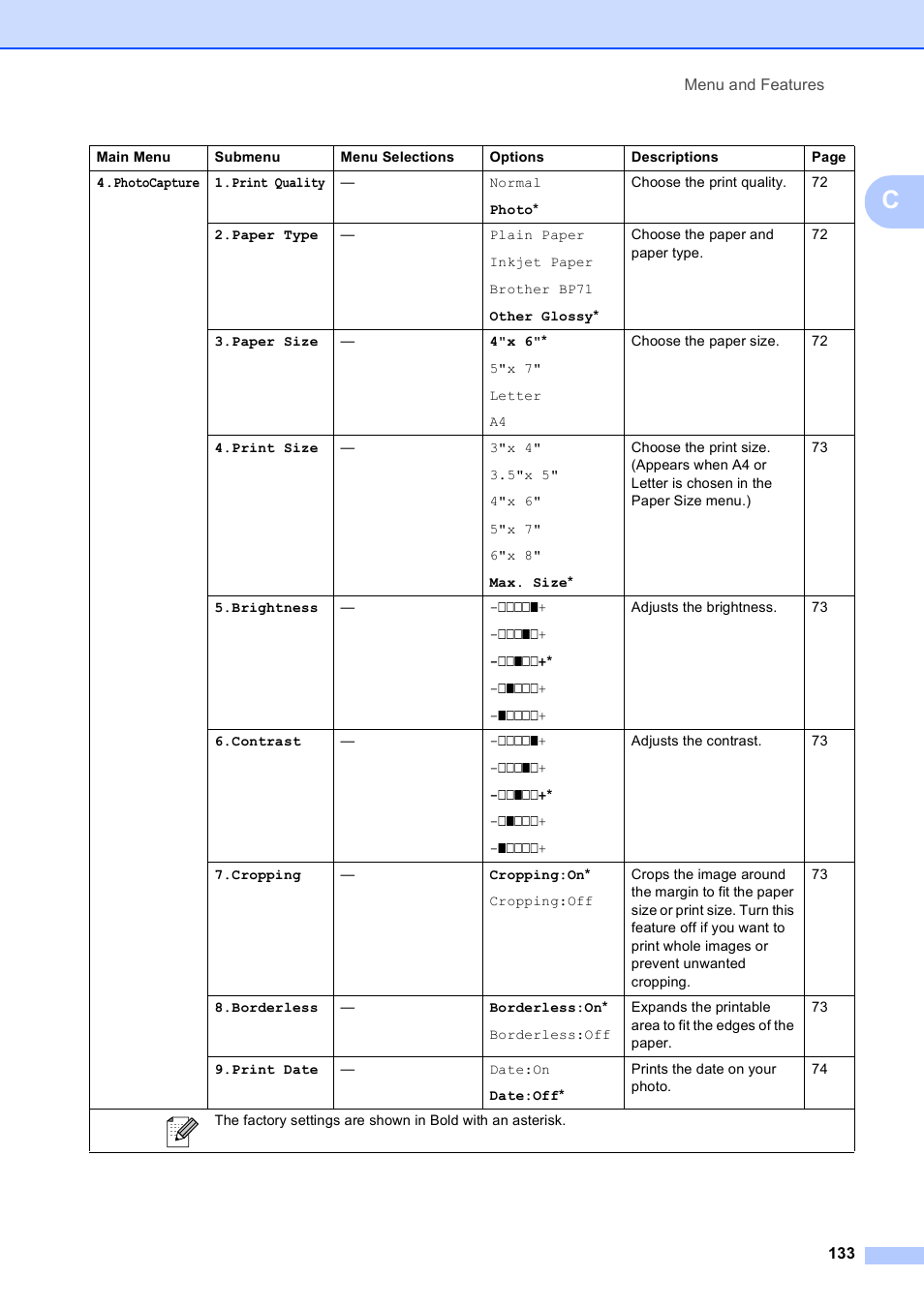 Brother MFC-255CW User Manual | Page 147 / 180