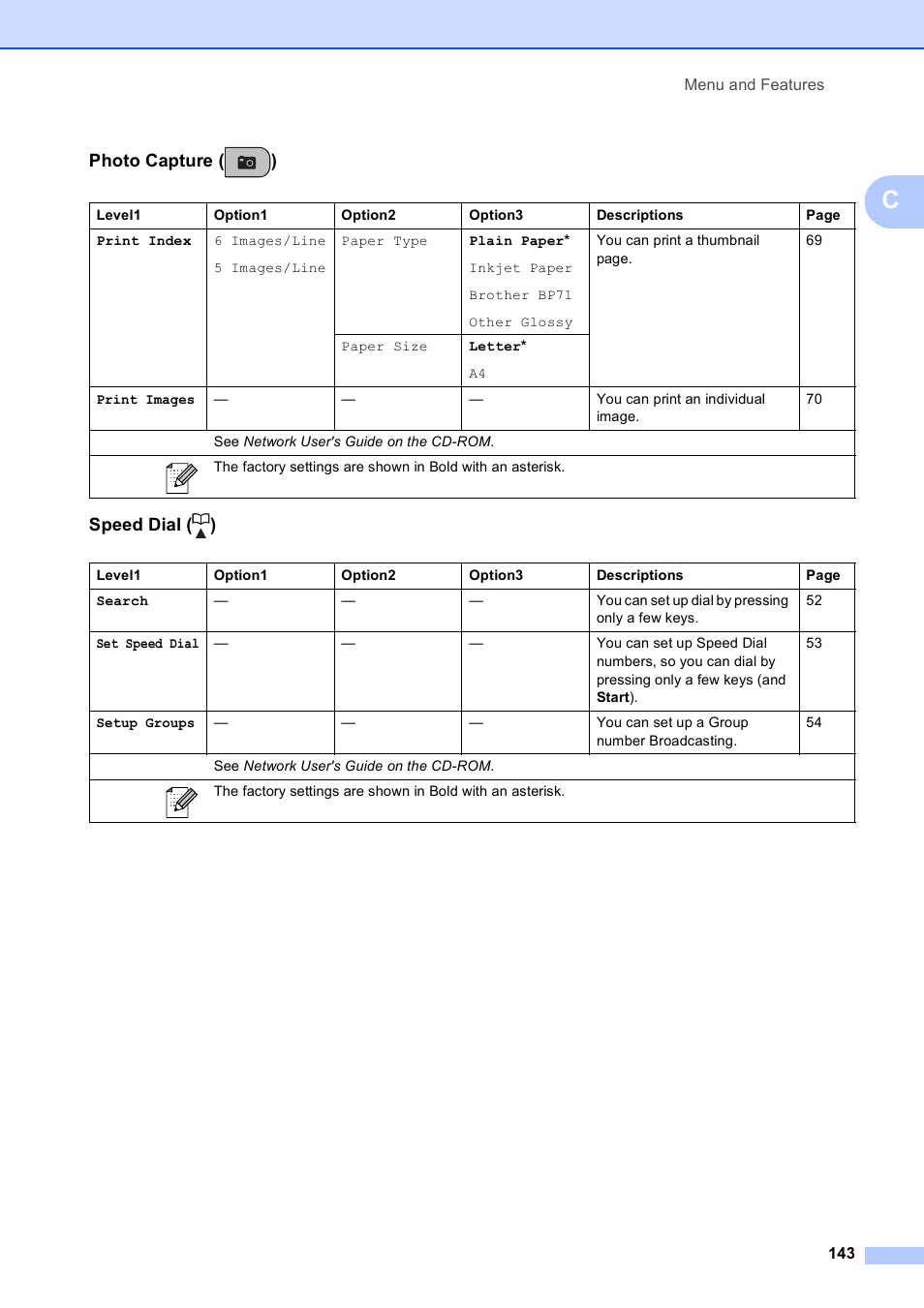 Photo capture ( ) speed dial ( ) | Brother MFC-255CW User Manual | Page 157 / 180