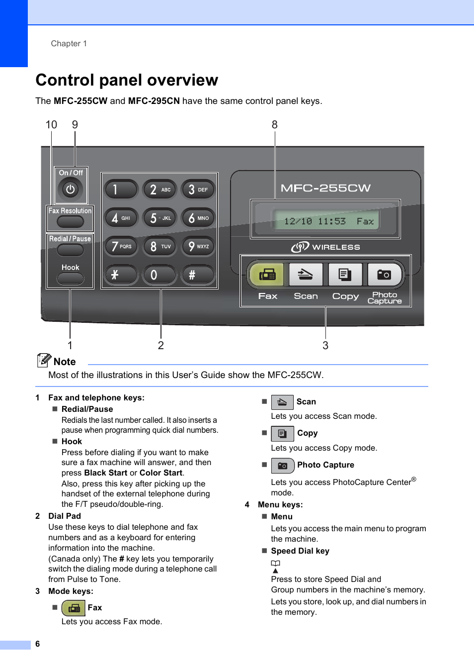 Control panel overview | Brother MFC-255CW User Manual | Page 20 / 180