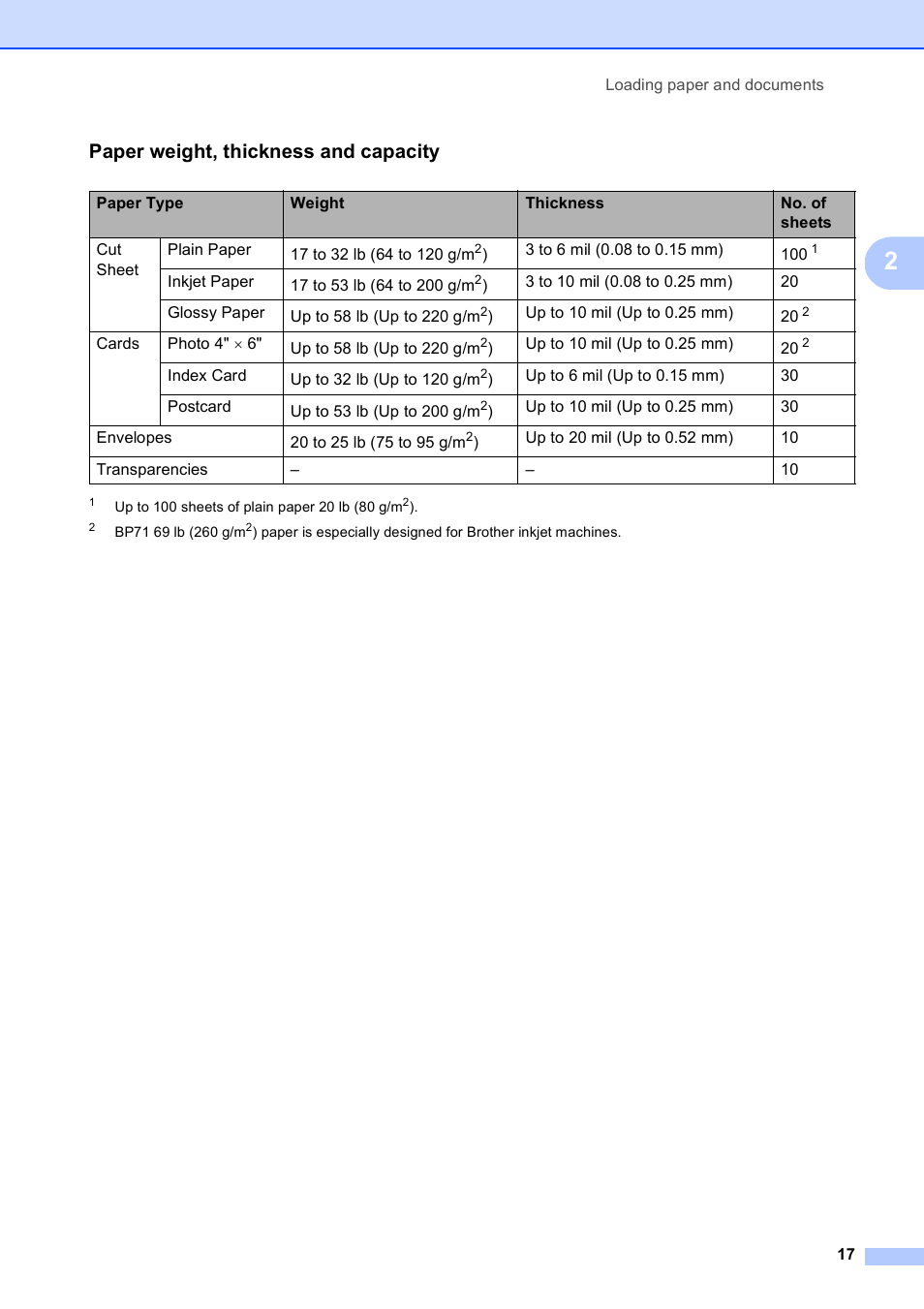 Paper weight, thickness and capacity | Brother MFC-255CW User Manual | Page 31 / 180