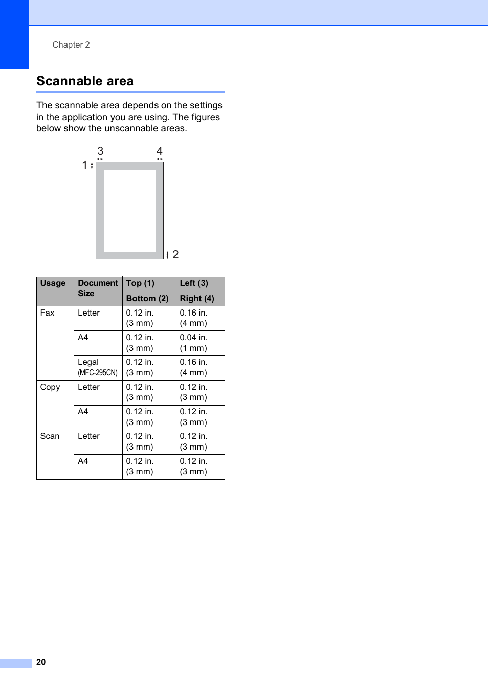 Scannable area | Brother MFC-255CW User Manual | Page 34 / 180