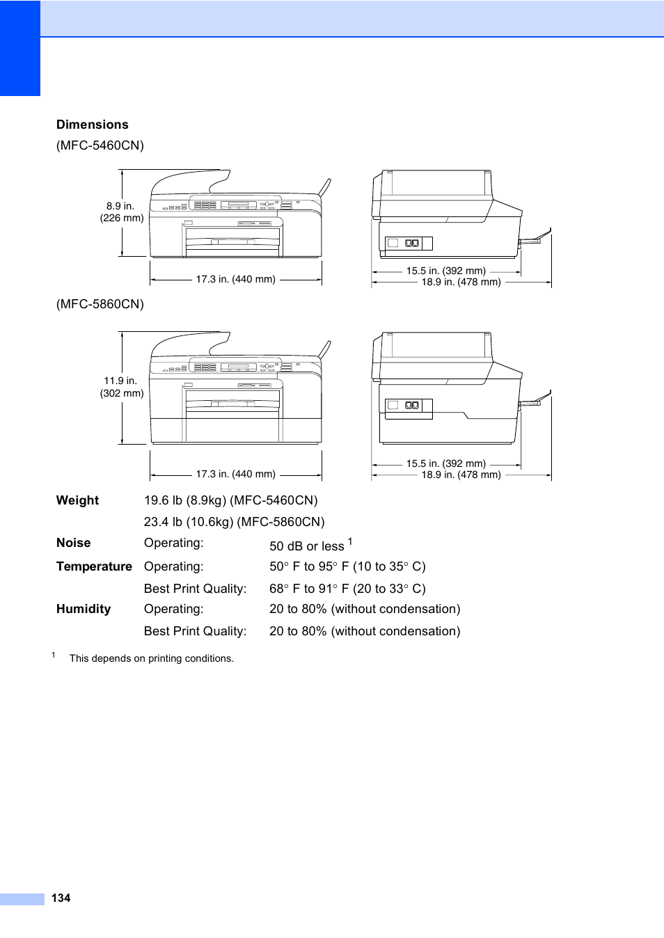 Brother MFC-5860CN User Manual | Page 150 / 169