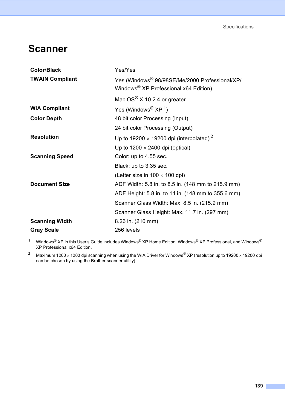 Scanner | Brother MFC-5860CN User Manual | Page 155 / 169