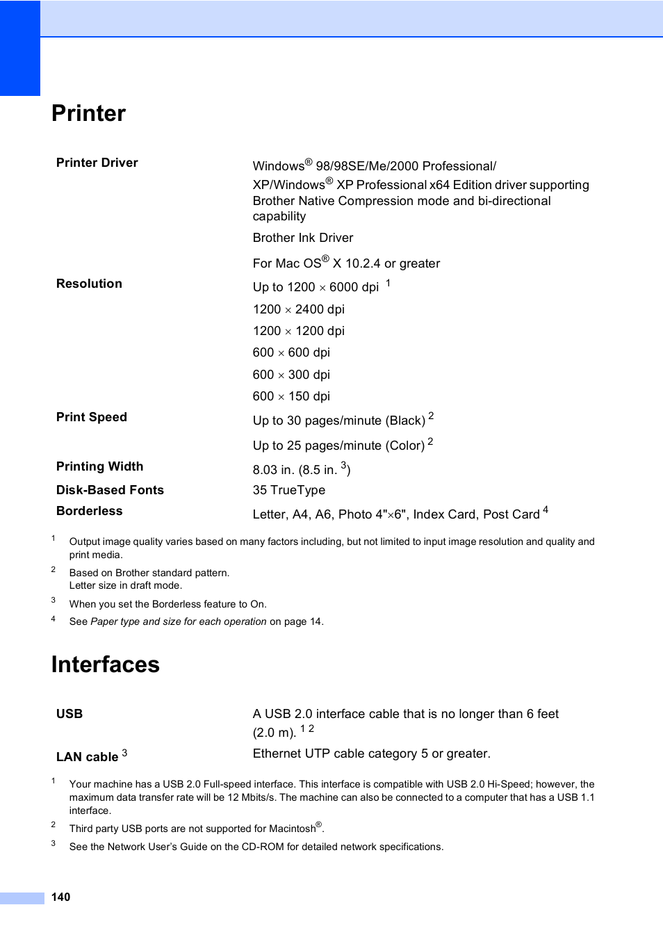 Printer, Interfaces, Printer interfaces | Brother MFC-5860CN User Manual | Page 156 / 169