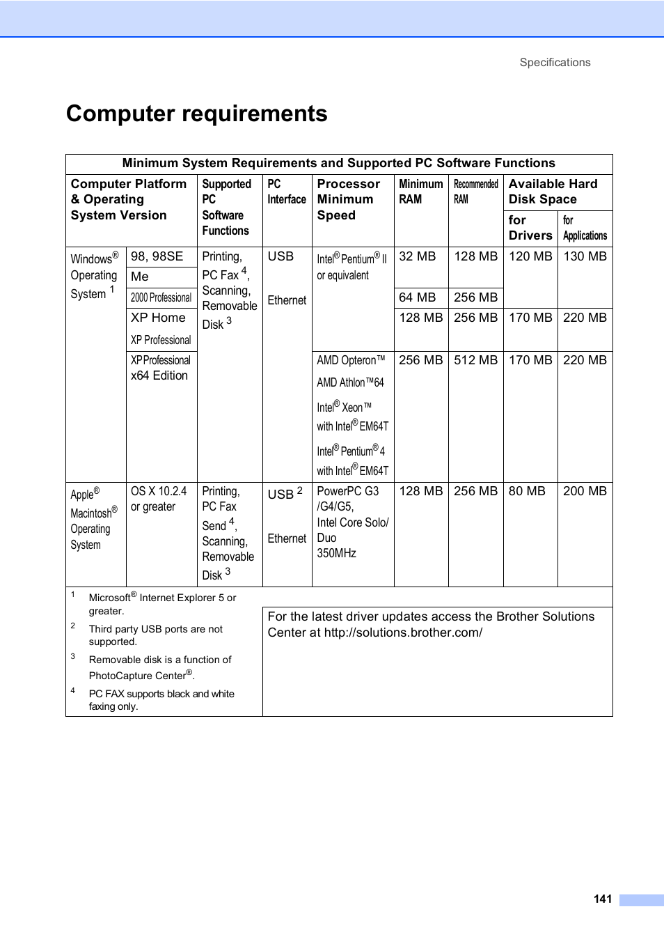 Computer requirements | Brother MFC-5860CN User Manual | Page 157 / 169