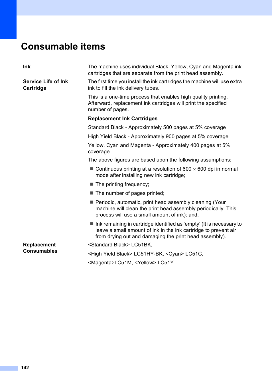 Consumable items | Brother MFC-5860CN User Manual | Page 158 / 169