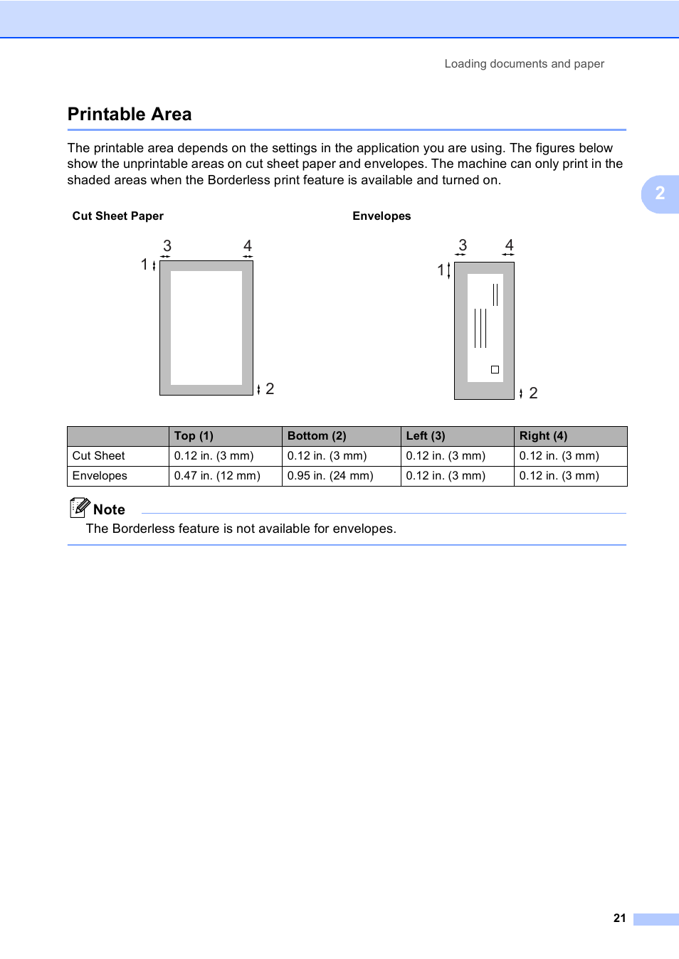 Printable area, 2printable area | Brother MFC-5860CN User Manual | Page 37 / 169