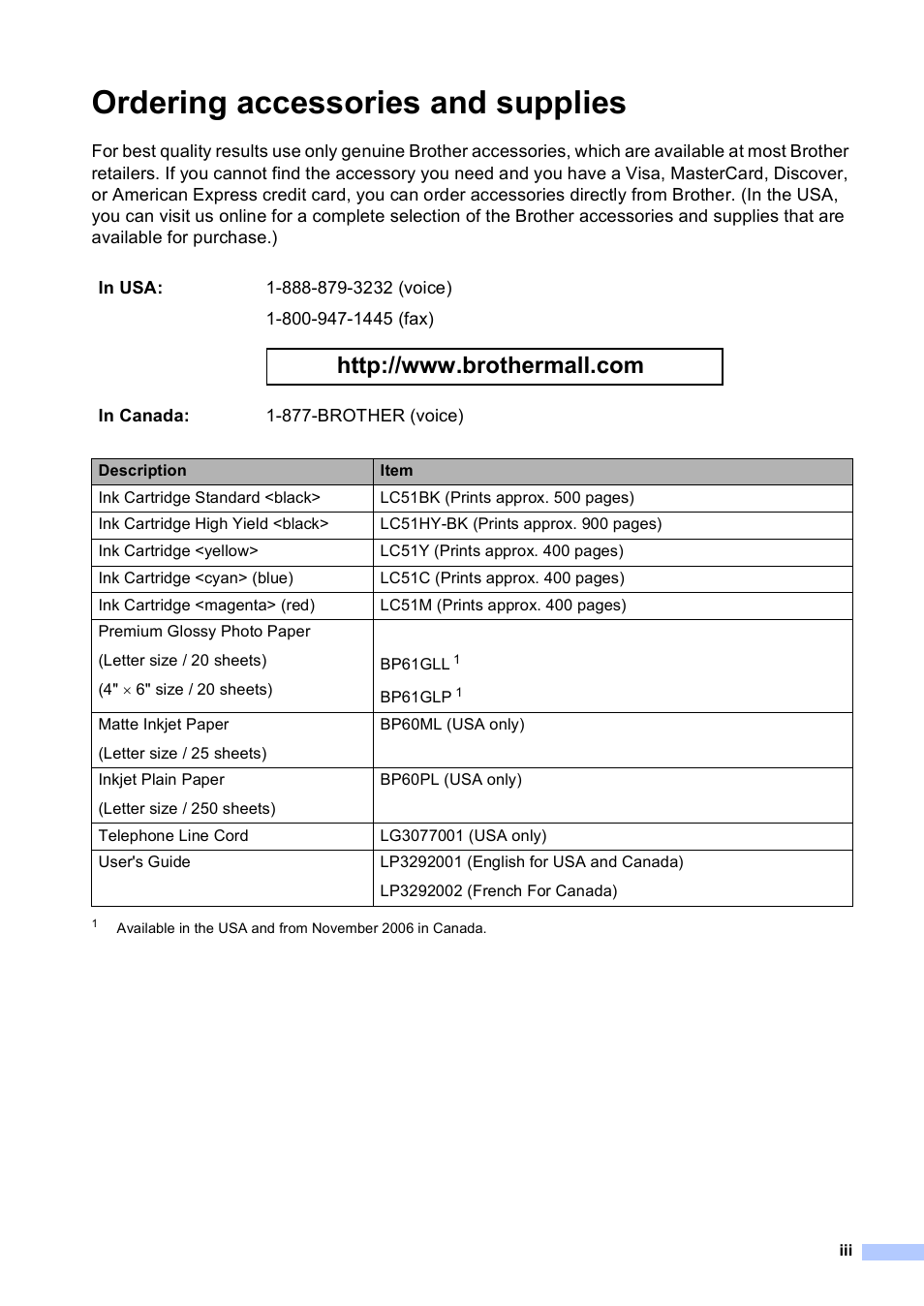 Ordering accessories and supplies | Brother MFC-5860CN User Manual | Page 5 / 169