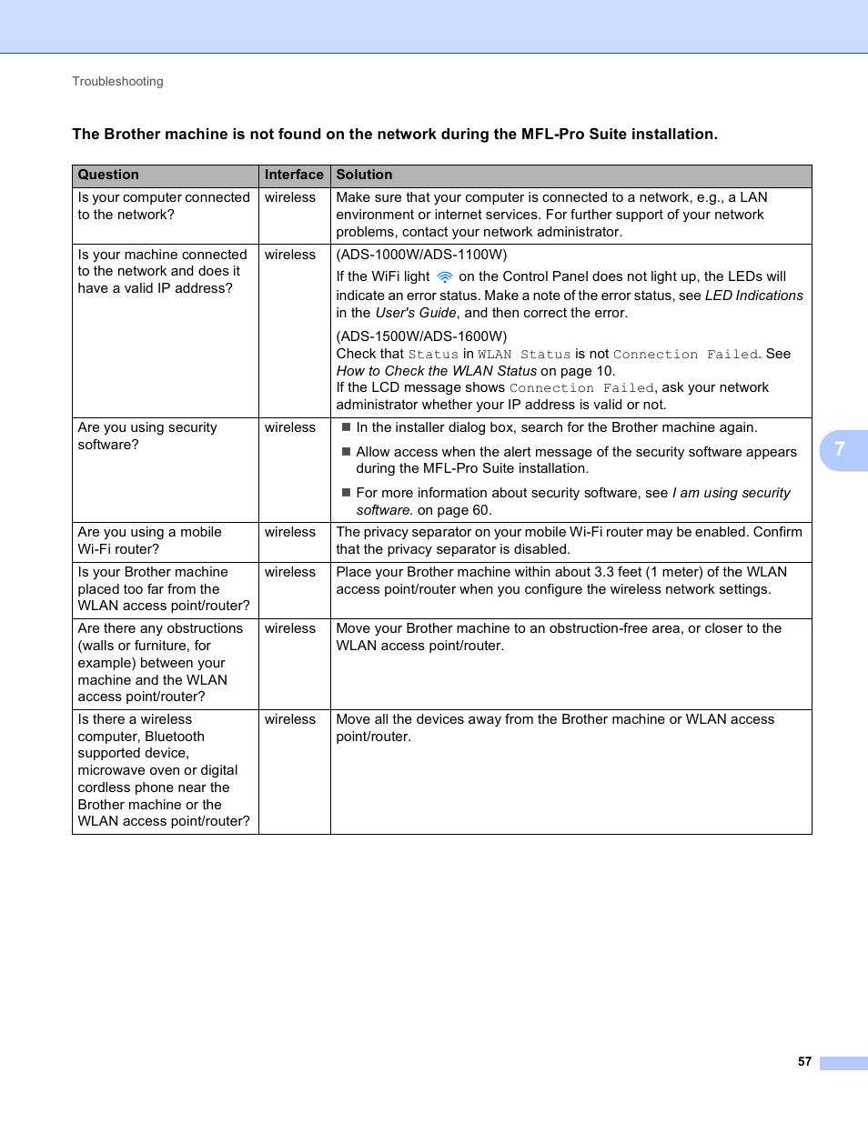 Brother ADS-1000W User Manual | Page 60 / 70