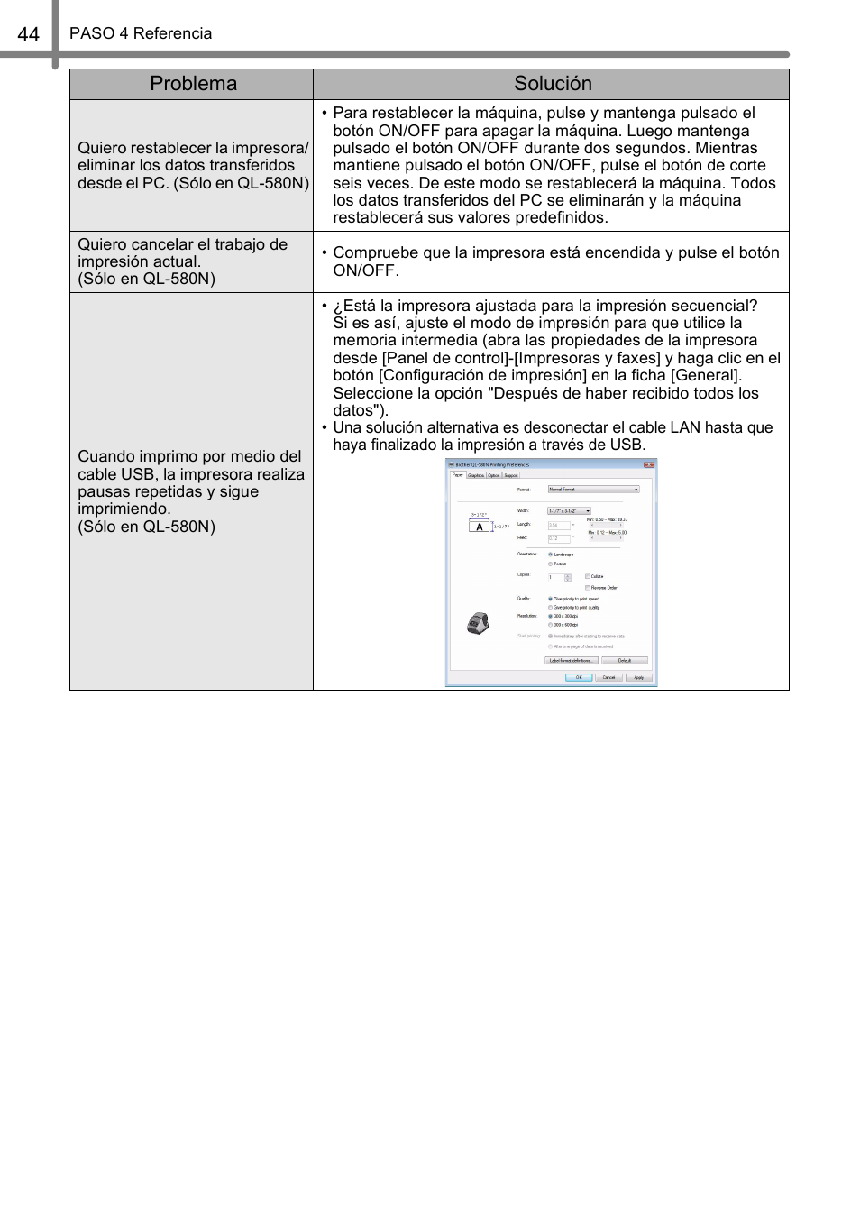 Problema solución | Brother QL-570 User Manual | Page 100 / 106