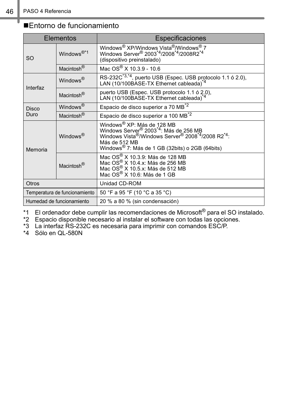 Entorno de funcionamiento, Elementos especificaciones | Brother QL-570 User Manual | Page 102 / 106