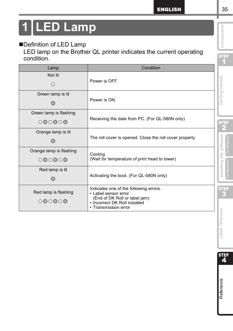 Reference, Led lamp, Rence | Step, 1 led lamp | Brother QL-570 User Manual | Page 41 / 106