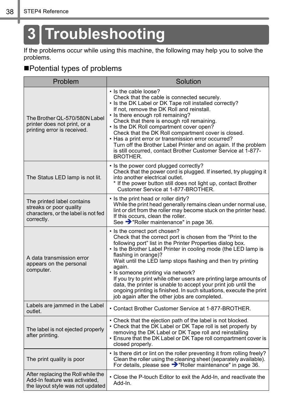 Troubleshooting, 3 troubleshooting, Potential types of problems | Problem solution | Brother QL-570 User Manual | Page 44 / 106