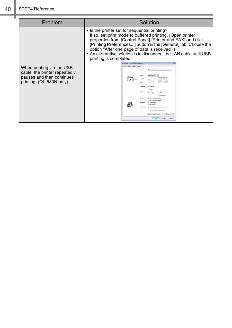 Problem solution | Brother QL-570 User Manual | Page 46 / 106