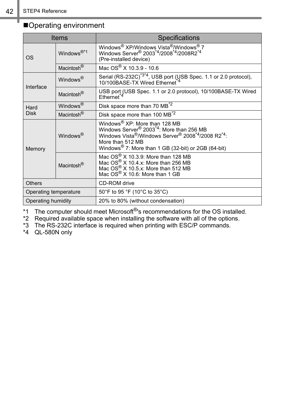 Operating environment, Items specifications, 1 the computer should meet microsoft | Brother QL-570 User Manual | Page 48 / 106