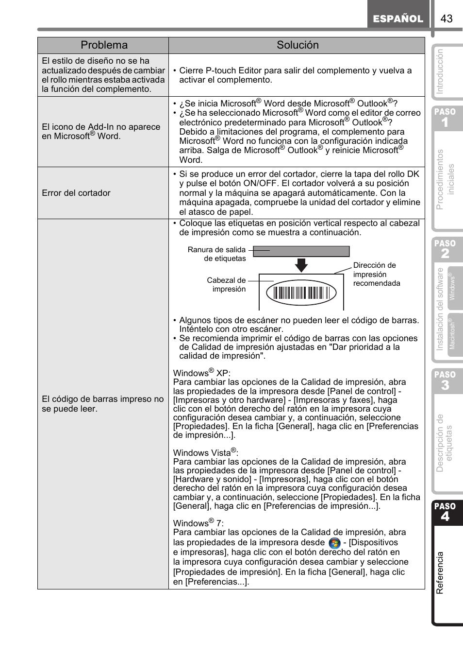 Problema solución | Brother QL-570 User Manual | Page 99 / 106