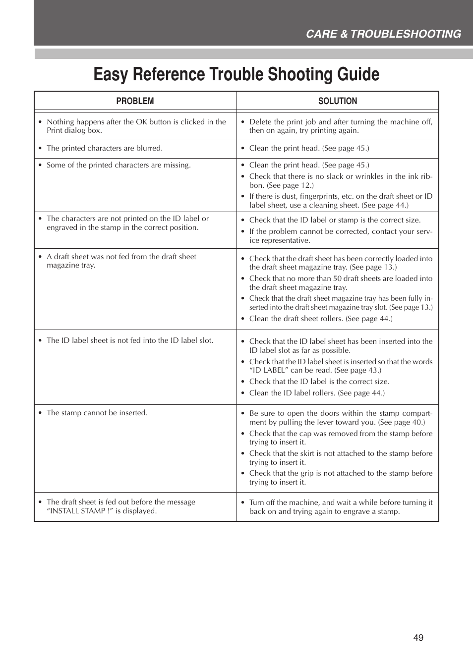 Desigining a stamp, Easy reference trouble shooting guide, Care & troubleshooting | Brother SC-2000USB User Manual | Page 53 / 63