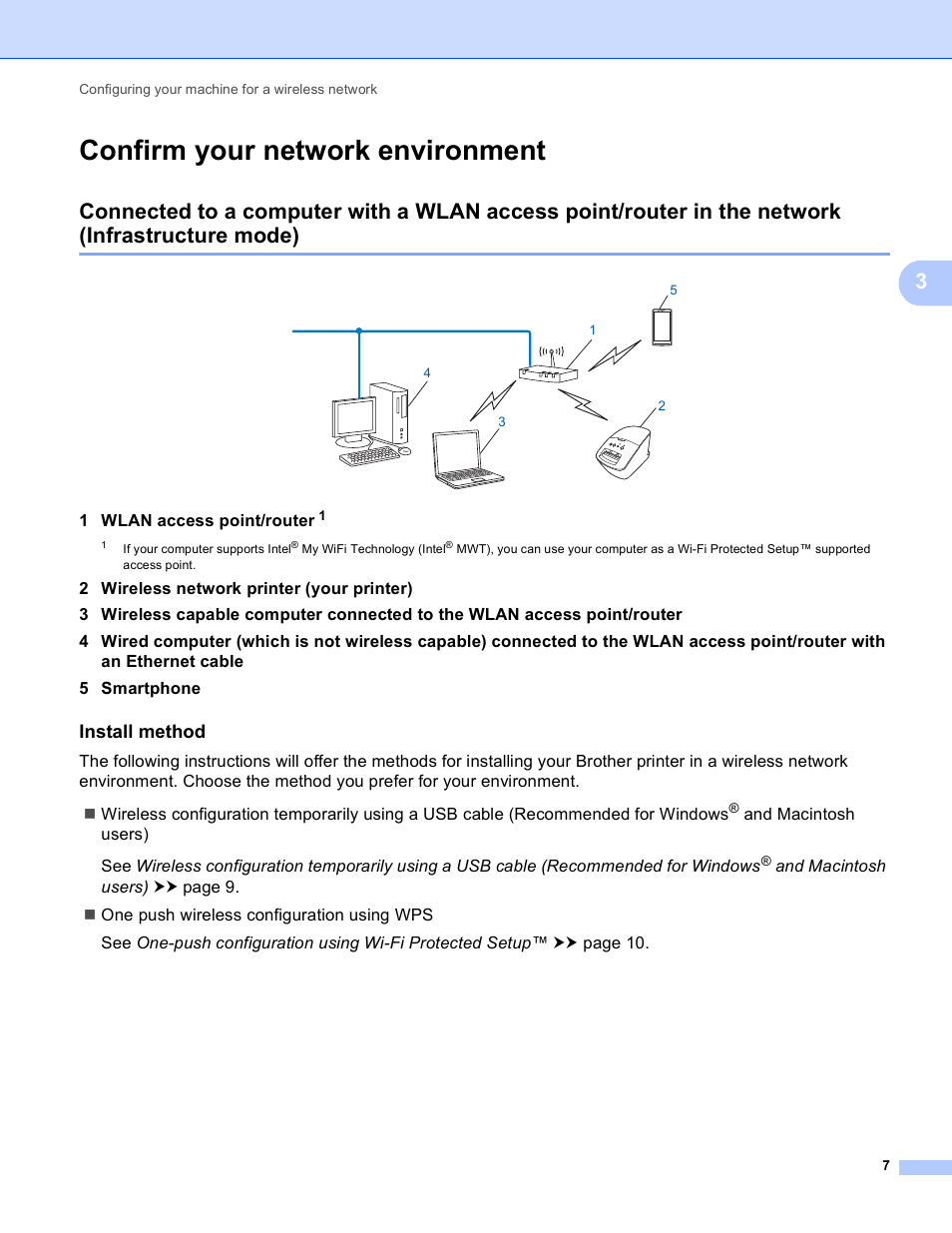 Confirm your network environment, Install method | Brother QL-720NW User Manual | Page 12 / 48