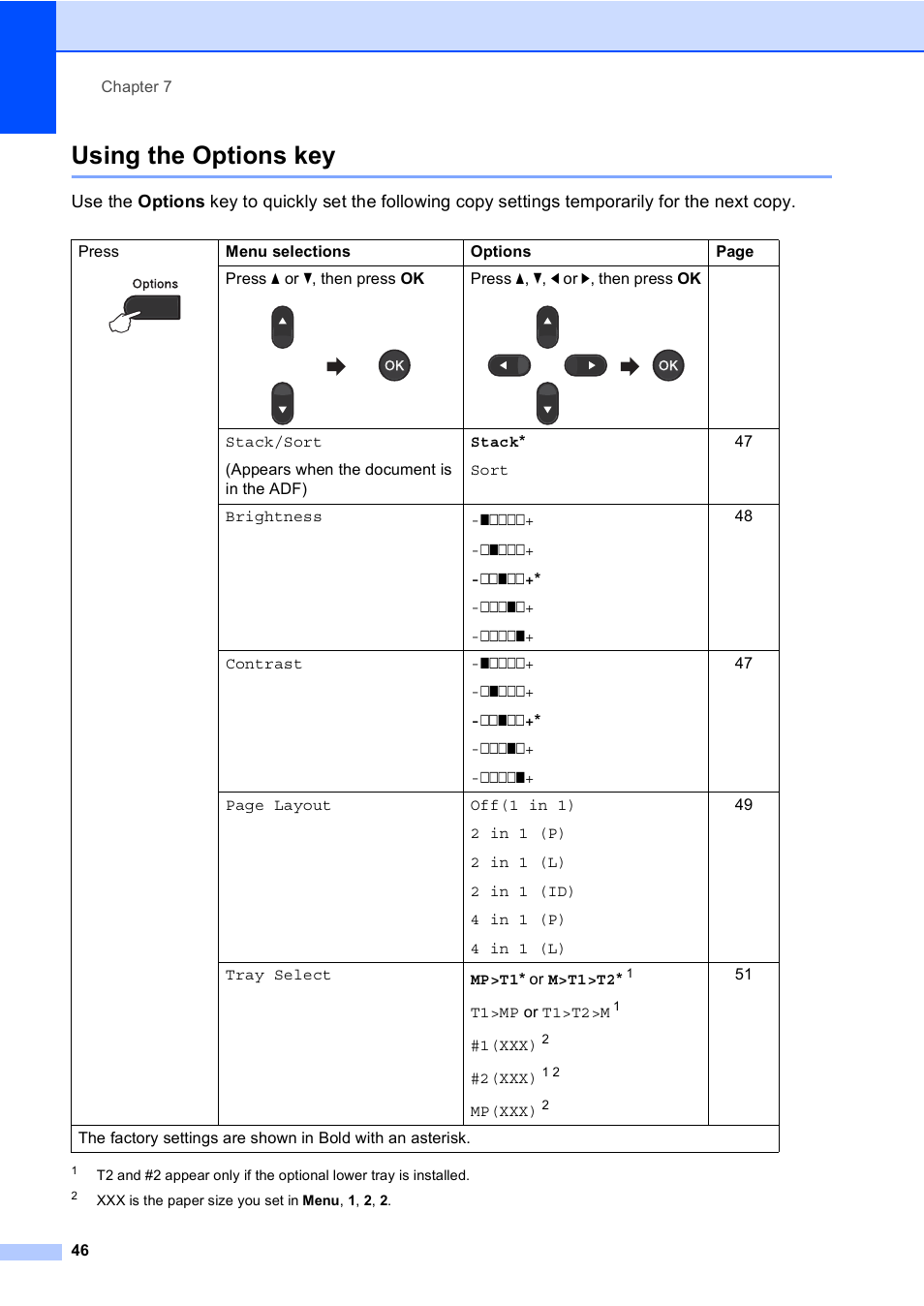 Using the options key | Brother MFC 9560CDW User Manual | Page 52 / 101