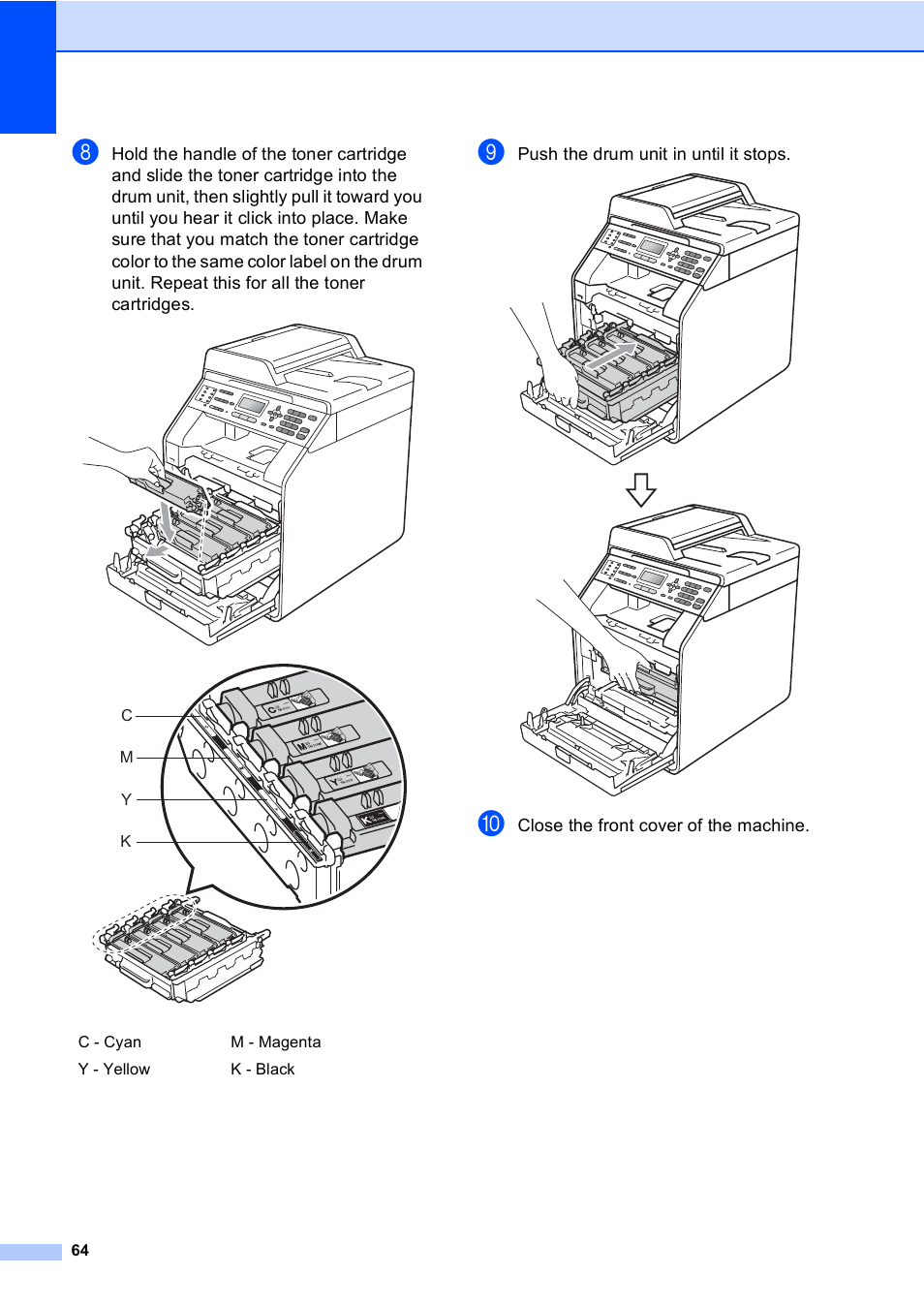 Brother MFC 9560CDW User Manual | Page 70 / 101