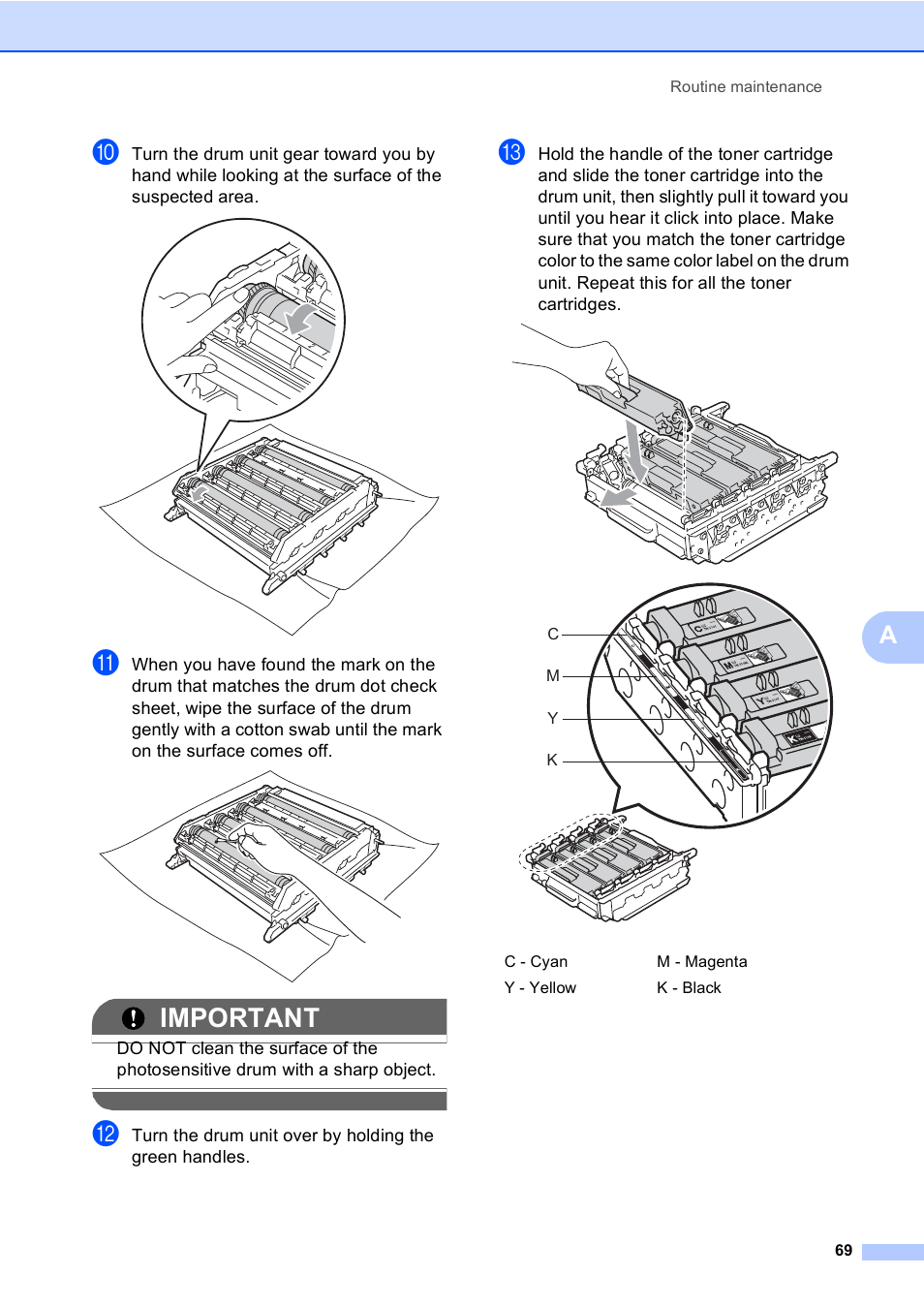 Important | Brother MFC 9560CDW User Manual | Page 75 / 101