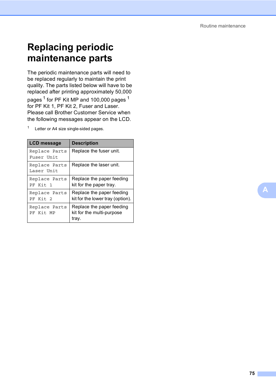 Replacing periodic maintenance parts | Brother MFC 9560CDW User Manual | Page 81 / 101