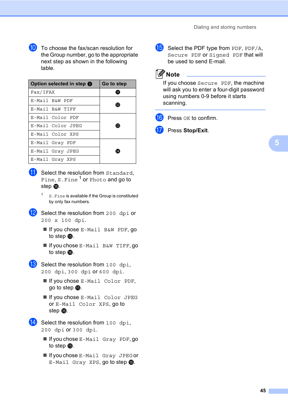 Brother MFC 9970CDW User Manual | Page 51 / 110