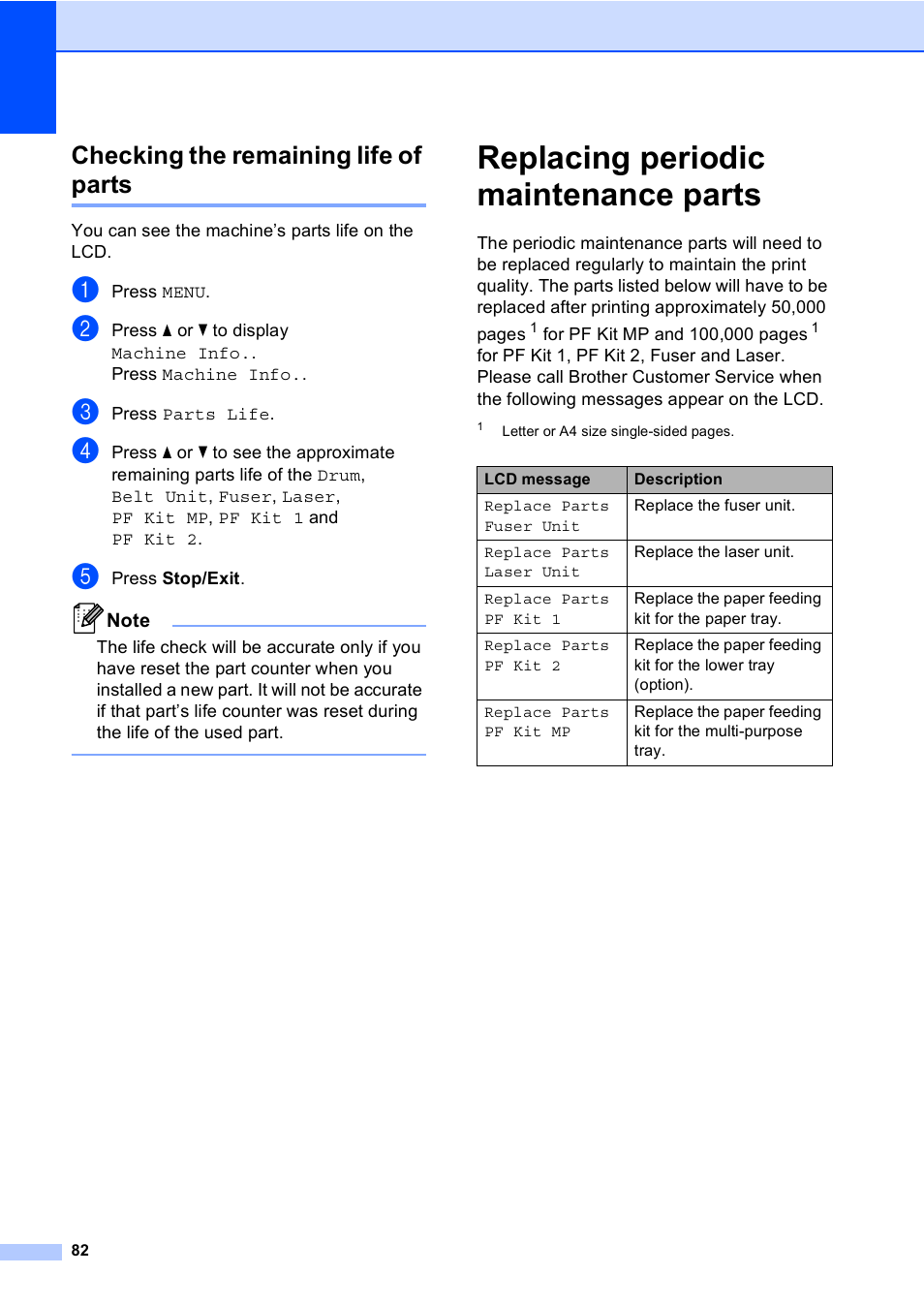 Checking the remaining life of parts, Replacing periodic maintenance parts | Brother MFC 9970CDW User Manual | Page 88 / 110