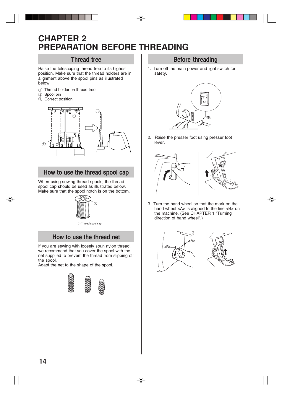 Chapter 2 preparation before threading, Thread tree, How to use the thread spool cap | How to use the thread net, Before threading | Brother 3034D User Manual | Page 16 / 76