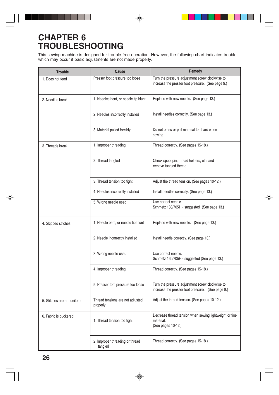 Chapter 6 troubleshooting | Brother 3034D User Manual | Page 28 / 76