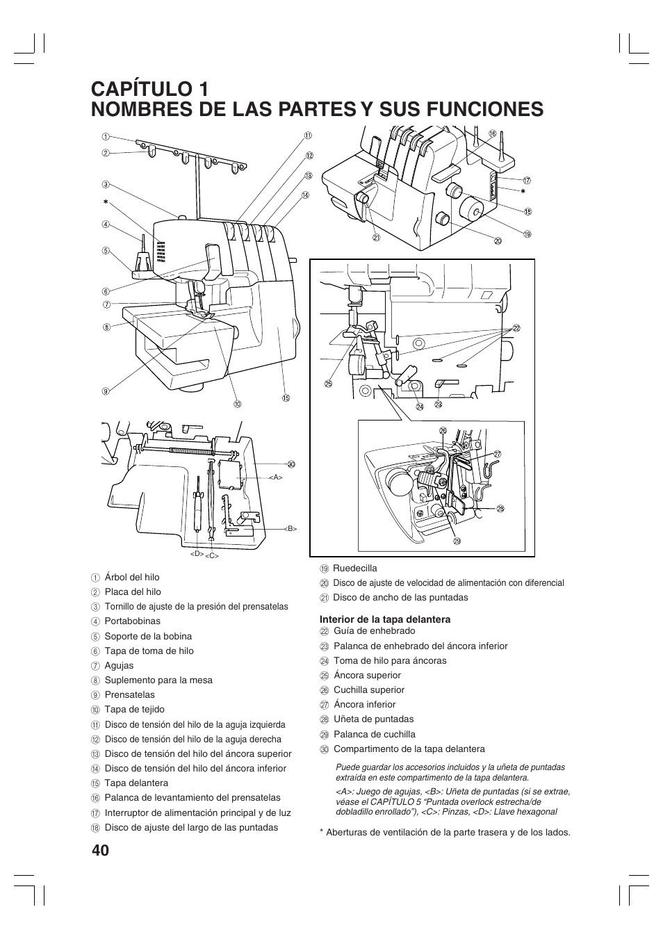 Capítulo 1 nombres de las partes y sus funciones | Brother 3034D User Manual | Page 42 / 76