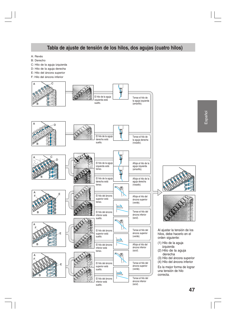 Español | Brother 3034D User Manual | Page 49 / 76