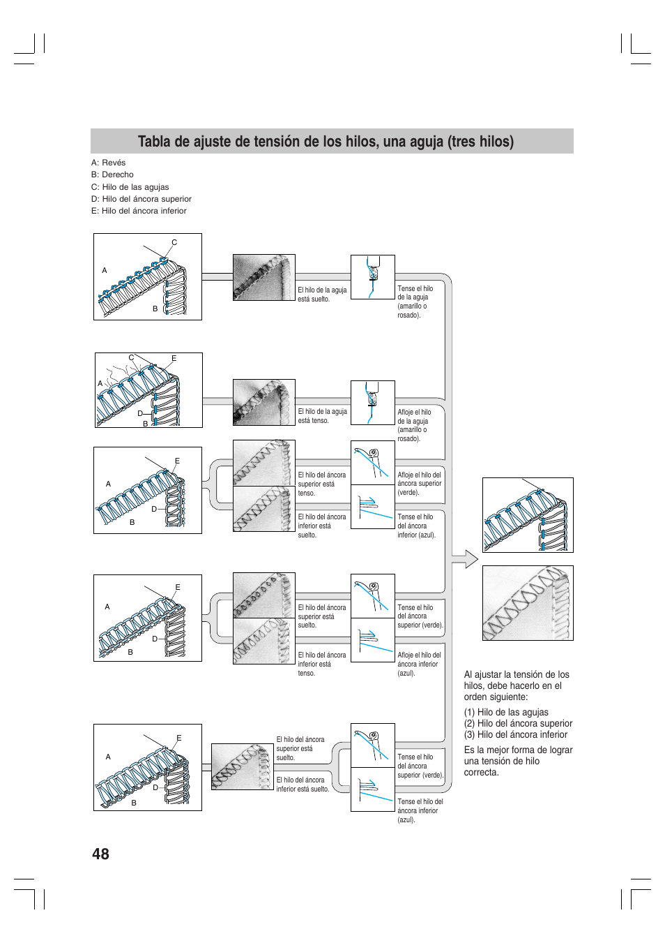 Brother 3034D User Manual | Page 50 / 76