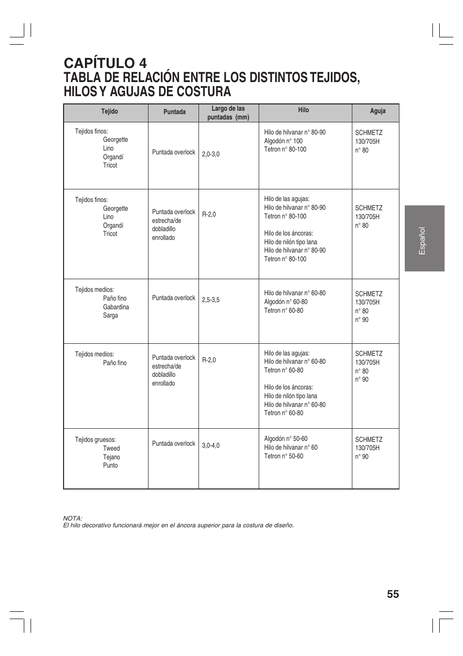 Brother 3034D User Manual | Page 57 / 76